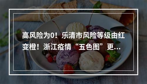 高风险为0！乐清市风险等级由红变橙！浙江疫情“五色图”更新
