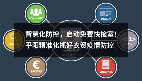 智慧化防控，启动免费快检室！平阳精准化抓好农贸疫情防控