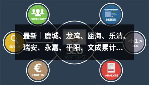 最新｜鹿城、龙湾、瓯海、乐清、瑞安、永嘉、平阳、文成累计确诊病例分布情 ...