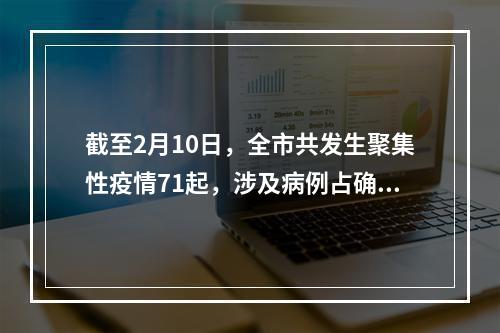 截至2月10日，全市共发生聚集性疫情71起，涉及病例占确诊总数五成以上