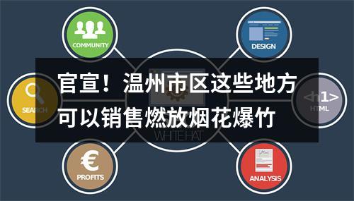 官宣！温州市区这些地方可以销售燃放烟花爆竹