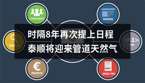 时隔8年再次提上日程 泰顺将迎来管道天然气