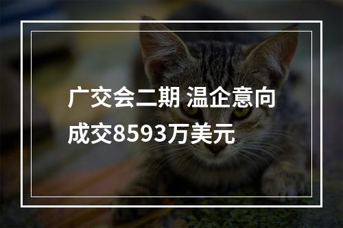 广交会二期 温企意向成交8593万美元