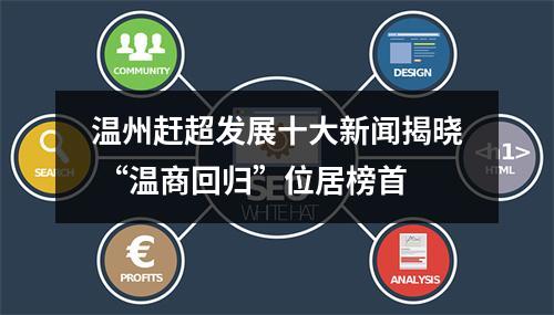 温州赶超发展十大新闻揭晓 “温商回归”位居榜首