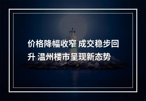 价格降幅收窄 成交稳步回升 温州楼市呈现新态势