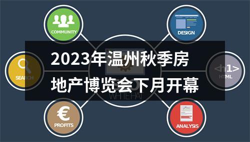 2023年温州秋季房地产博览会下月开幕